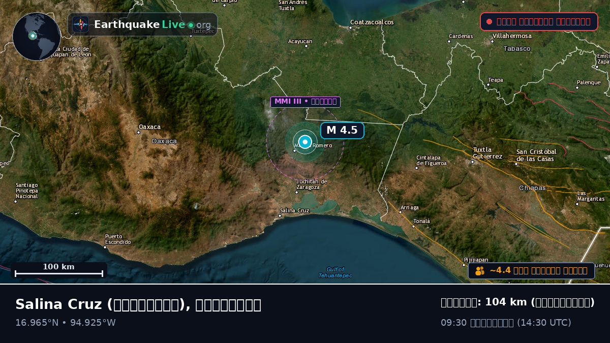 Oaxaca, মেক্সিকো