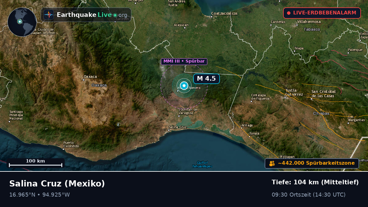 Oaxaca, Mexiko