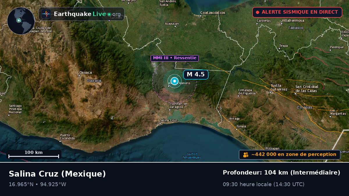 Oaxaca, Mexique