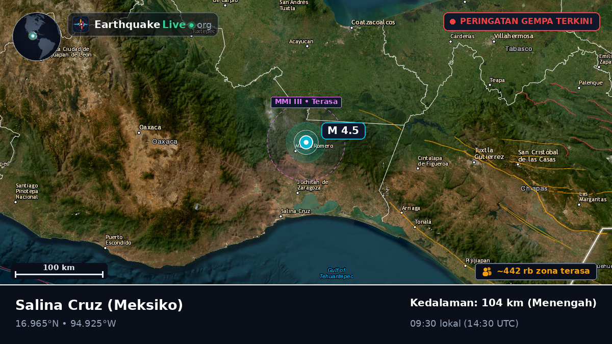 Oaxaca, Meksiko