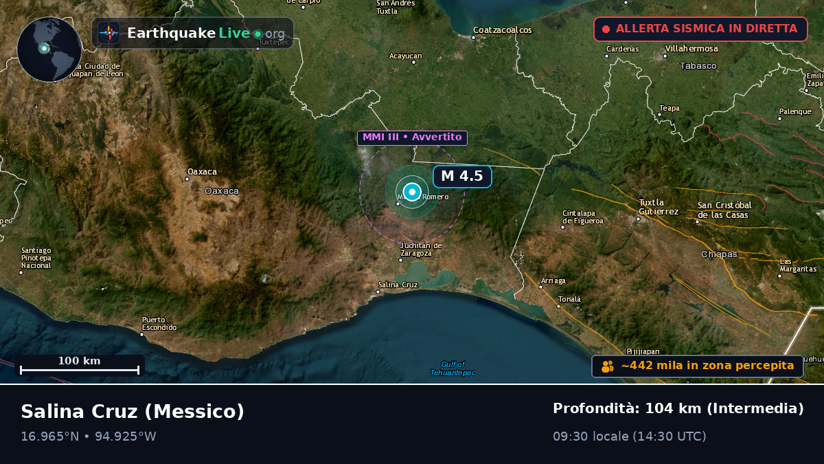Oaxaca, Messico