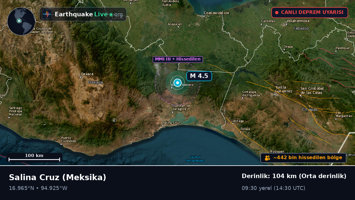 Oaxaca, Meksika