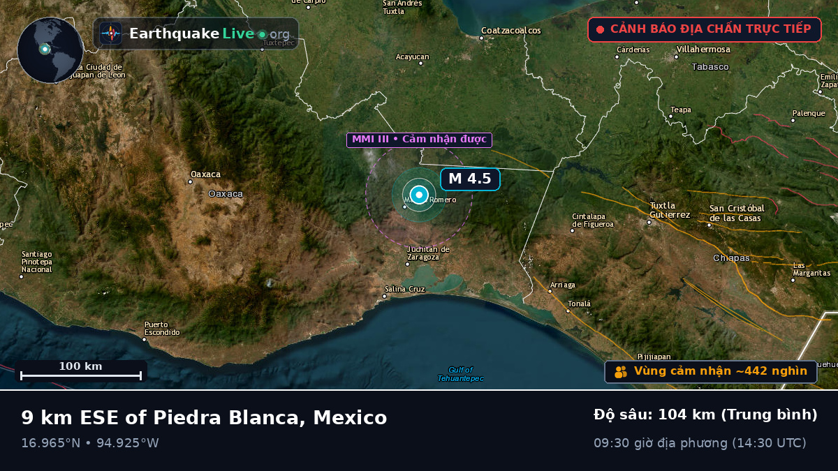 Oaxaca, Mexico