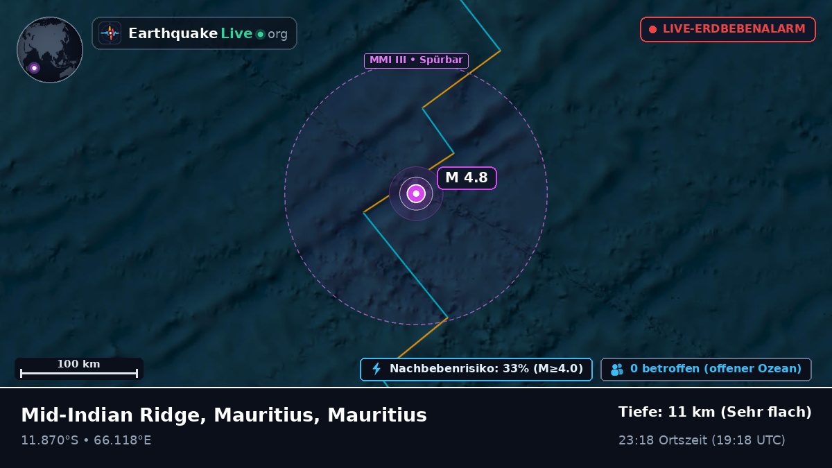 Indischer Ozean (Mauritius)