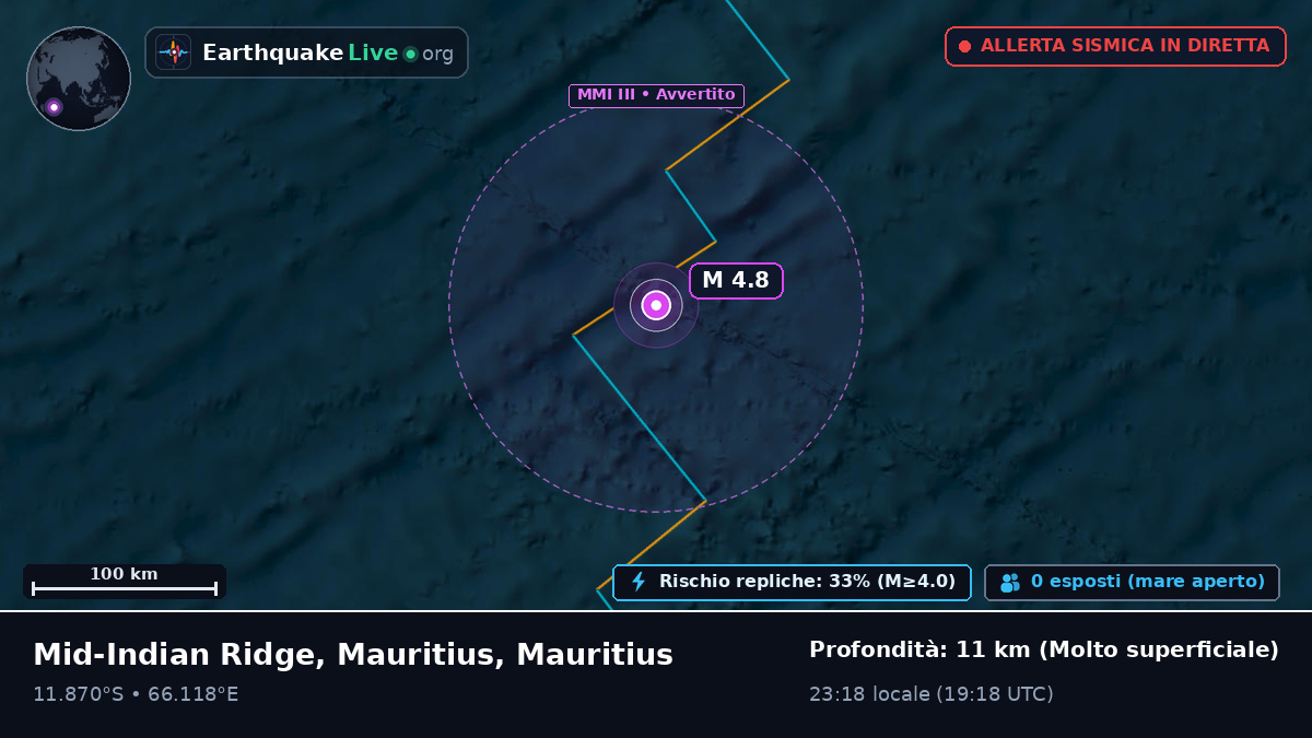 Oceano Indiano (Mauritius)