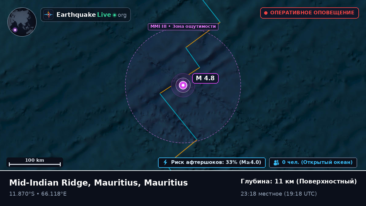 Индийский океан (Mauritius)