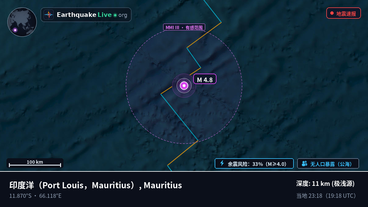 印度洋 (Mauritius)