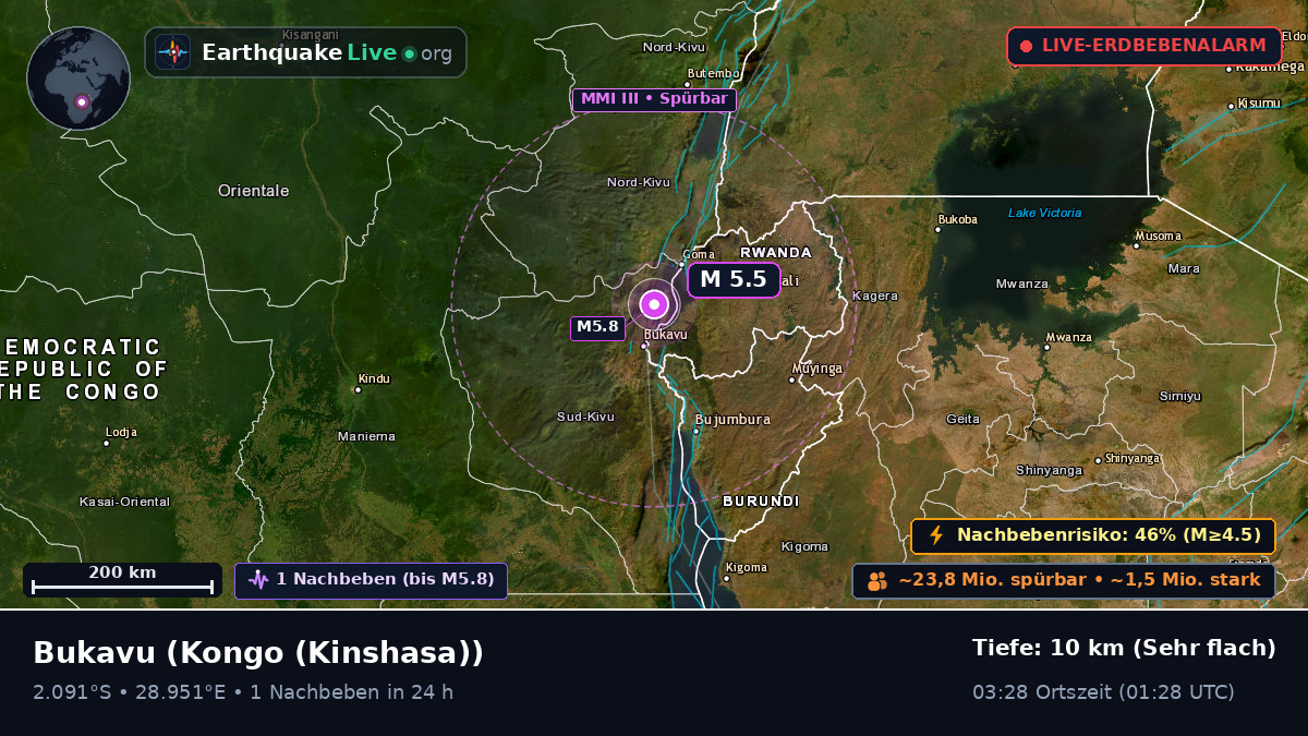 Sud-Kivu, Kongo (Kinshasa)