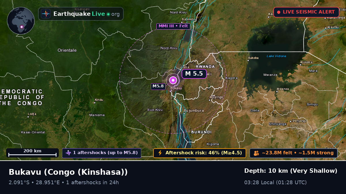 Sud-Kivu, Congo (Kinshasa)