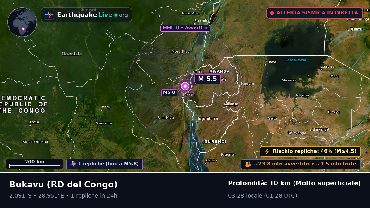 Sud-Kivu, RD del Congo