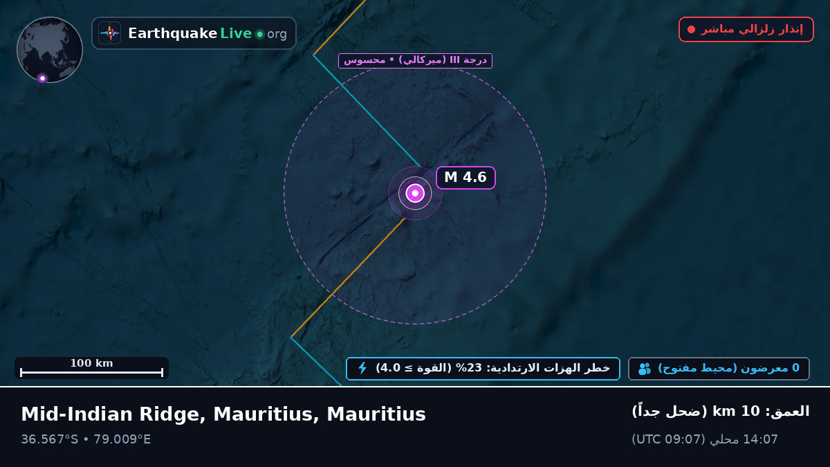 المحيط الهندي (Mauritius)