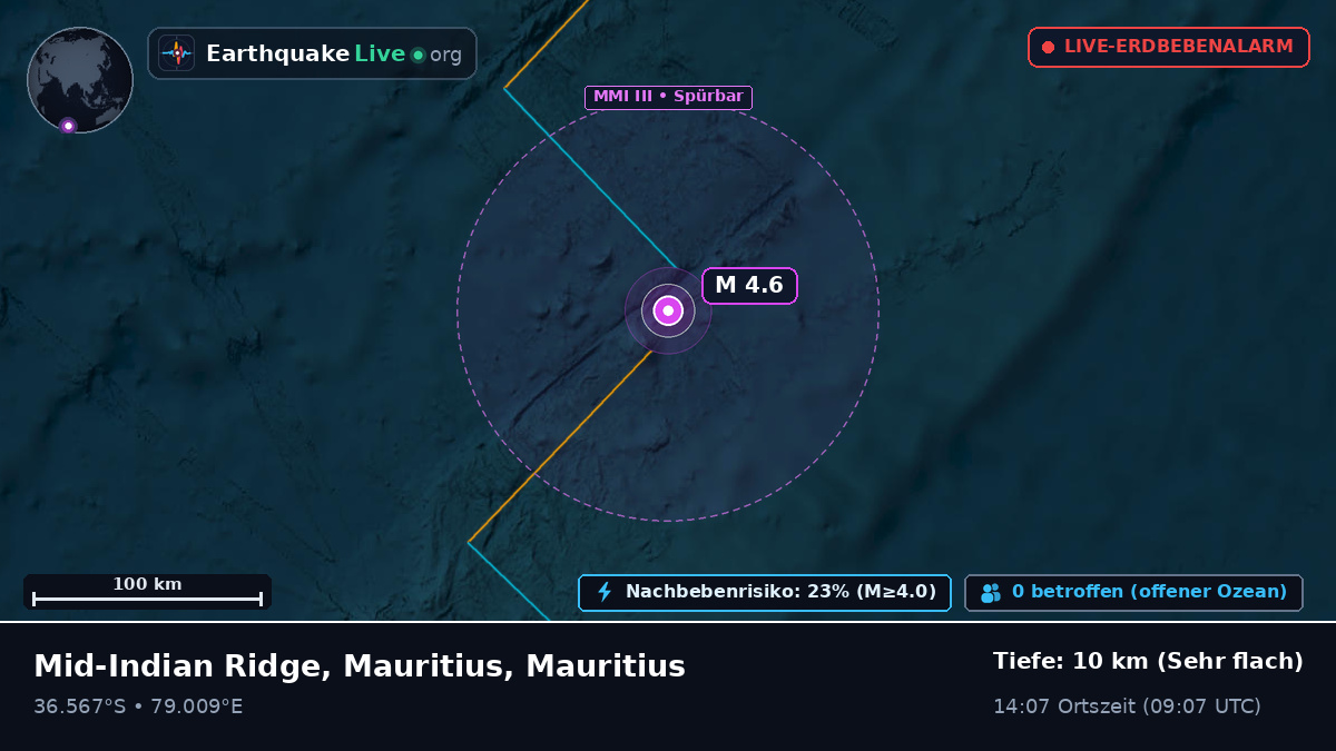 Indischer Ozean (Mauritius)