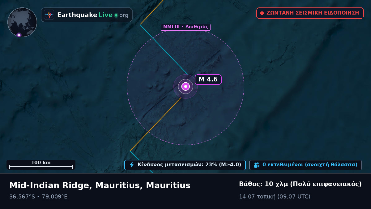 Ινδικός Ωκεανός (Mauritius)