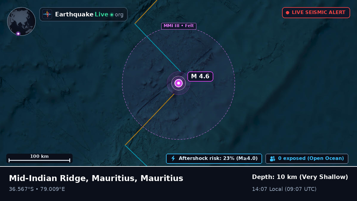 Indian Ocean (Mauritius)