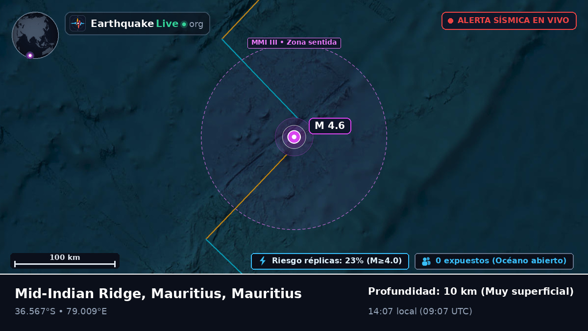 Océano Índico (Mauritius)