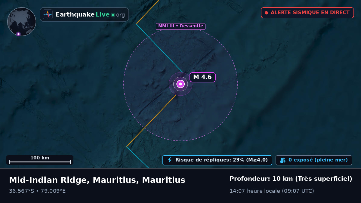 Océan Indien (Mauritius)