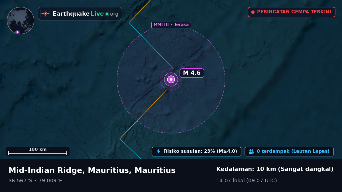 Samudra Hindia (Mauritius)