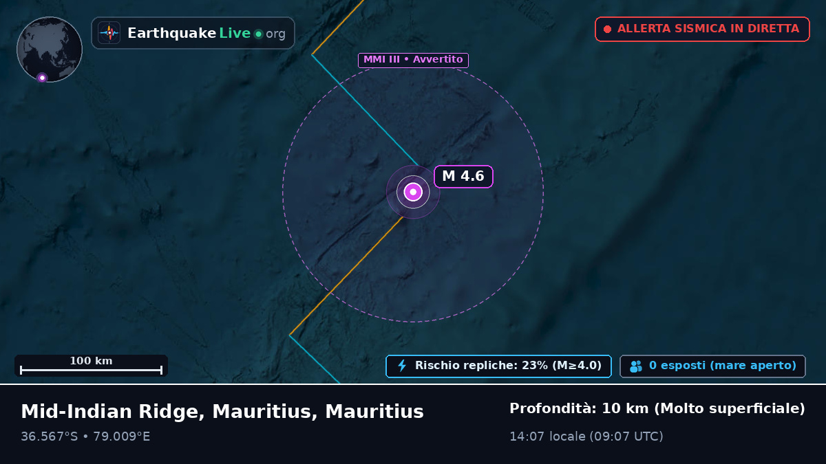 Oceano Indiano (Mauritius)
