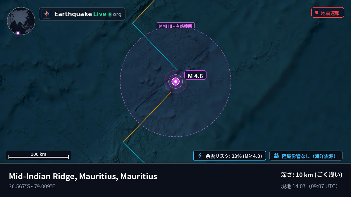 インド洋 (Mauritius)
