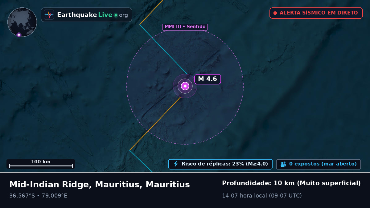 Oceano Índico (Mauritius)