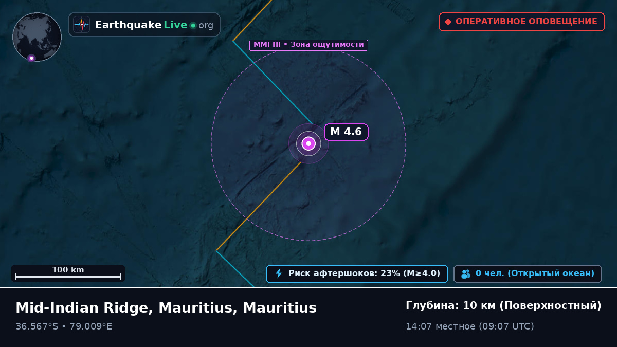 Индийский океан (Mauritius)