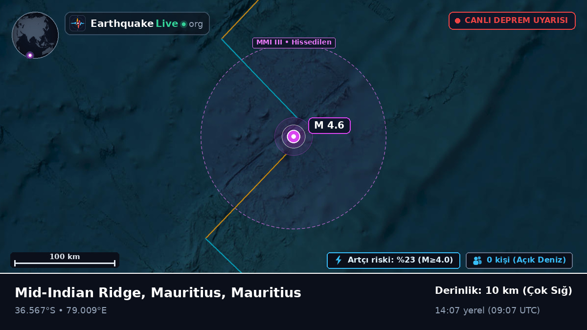 Hint Okyanusu (Mauritius)