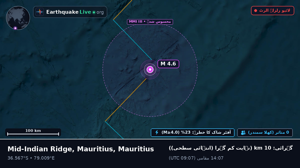 بحر ہند (Mauritius)
