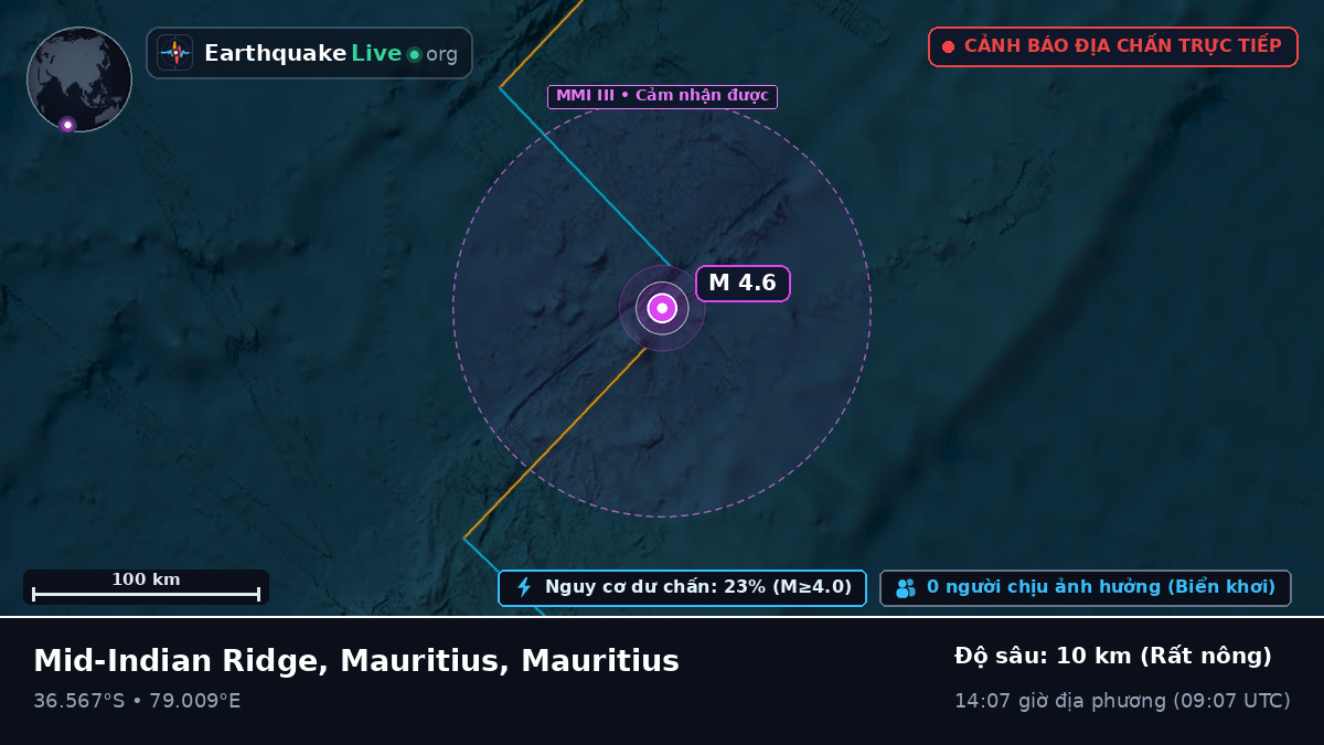 Ấn Độ Dương (Mauritius)
