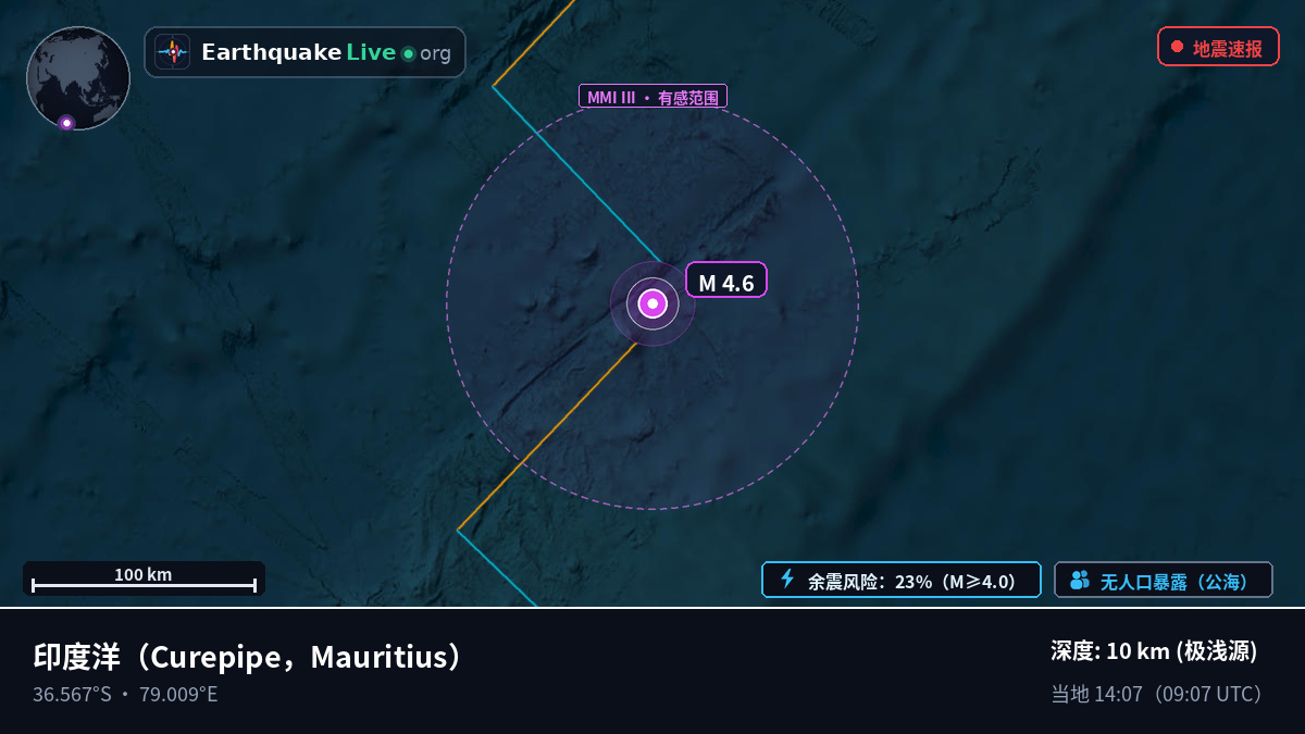 印度洋 (Mauritius)