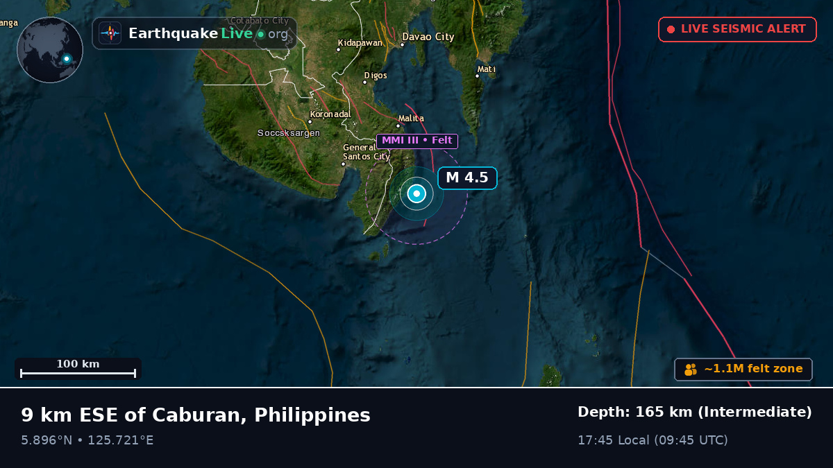 Philippine Sea (Philippines)