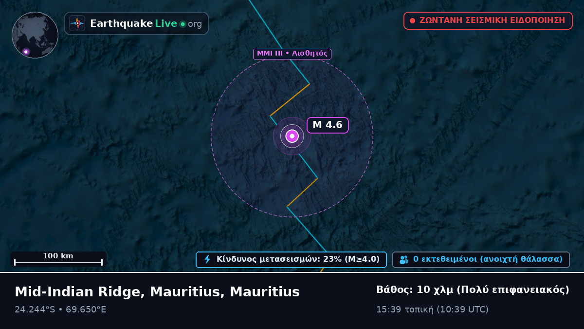 Ινδικός Ωκεανός (Mauritius)