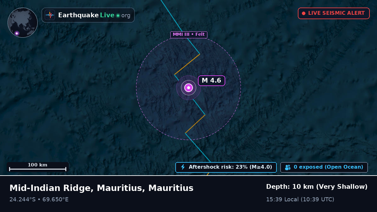 Indian Ocean (Mauritius)