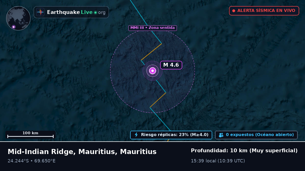 Océano Índico (Mauritius)