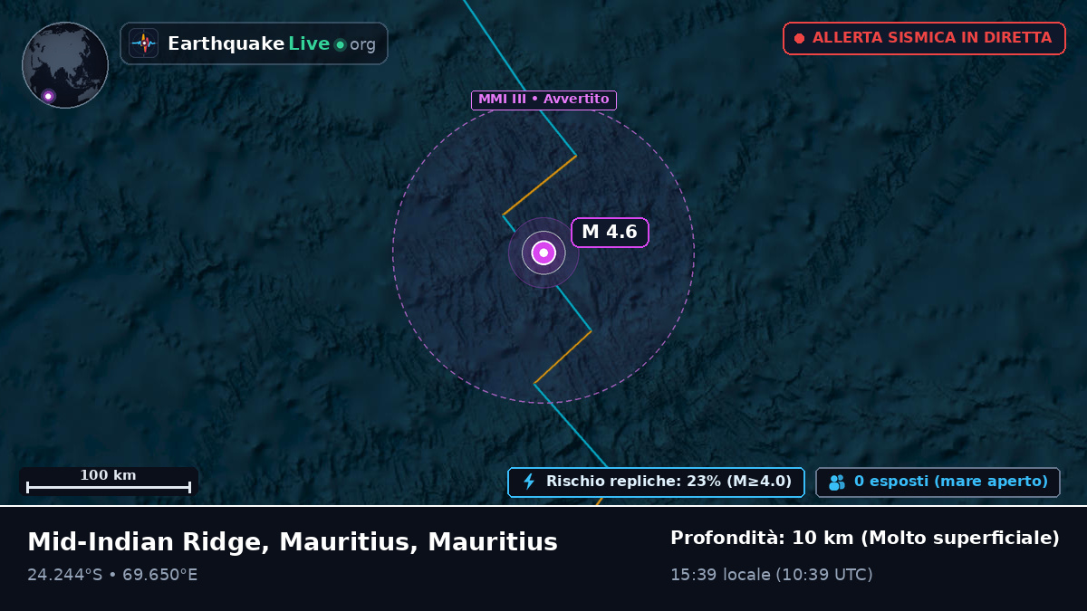 Oceano Indiano (Mauritius)