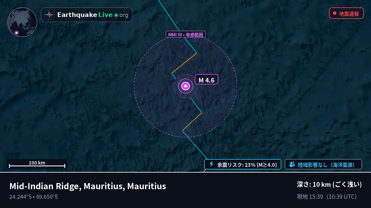 インド洋 (Mauritius)