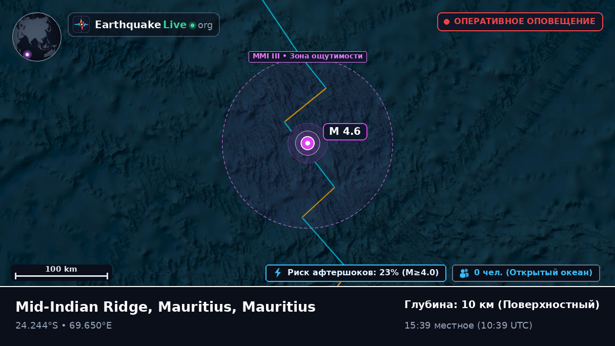 Индийский океан (Mauritius)