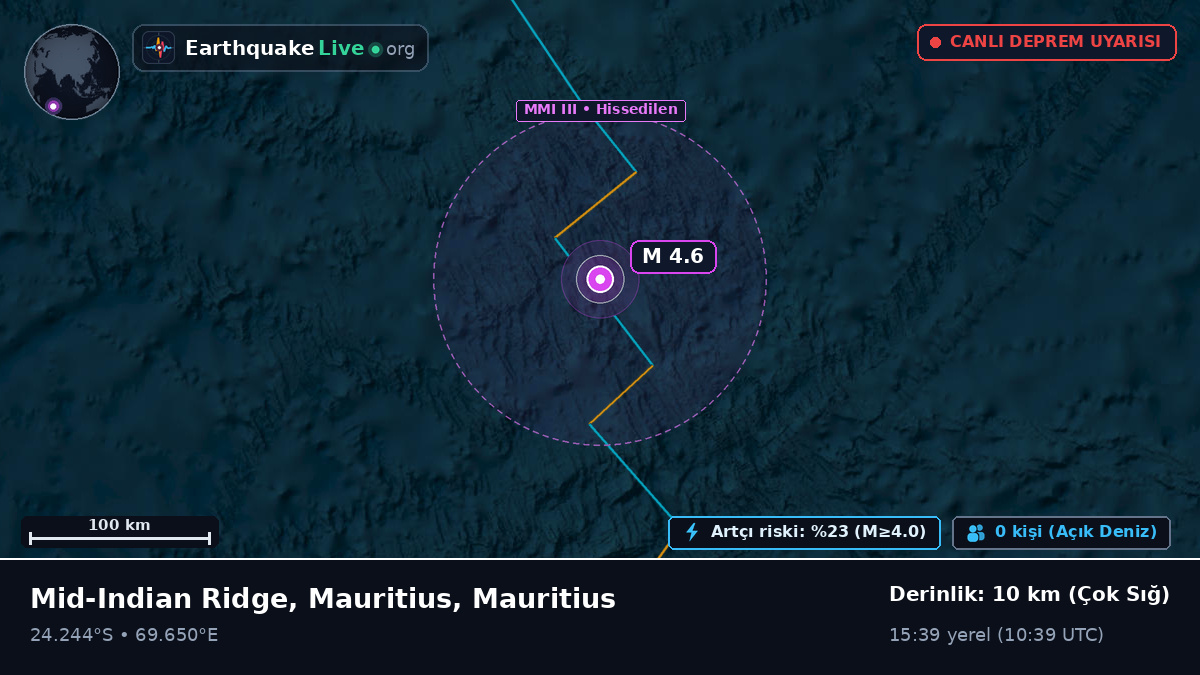 Hint Okyanusu (Mauritius)