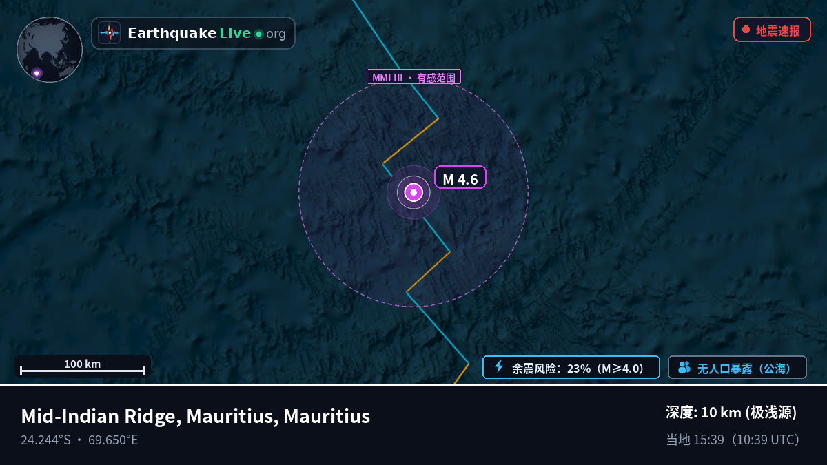 印度洋 (Mauritius)