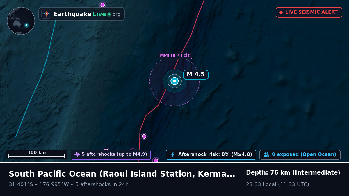 South Pacific Ocean (Kermadec Islands)