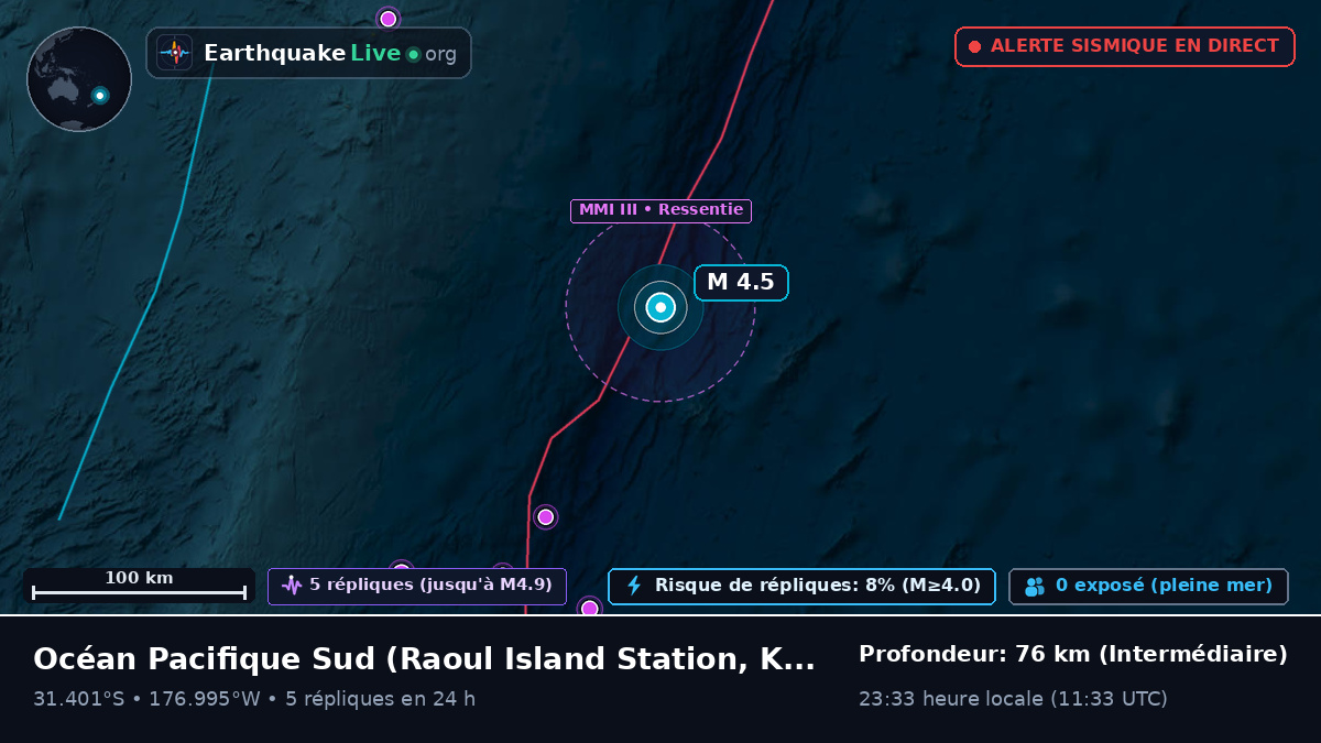 Océan Pacifique Sud (Kermadec Islands)