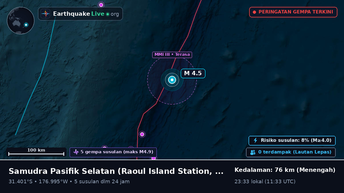 Samudra Pasifik Selatan (Kermadec Islands)