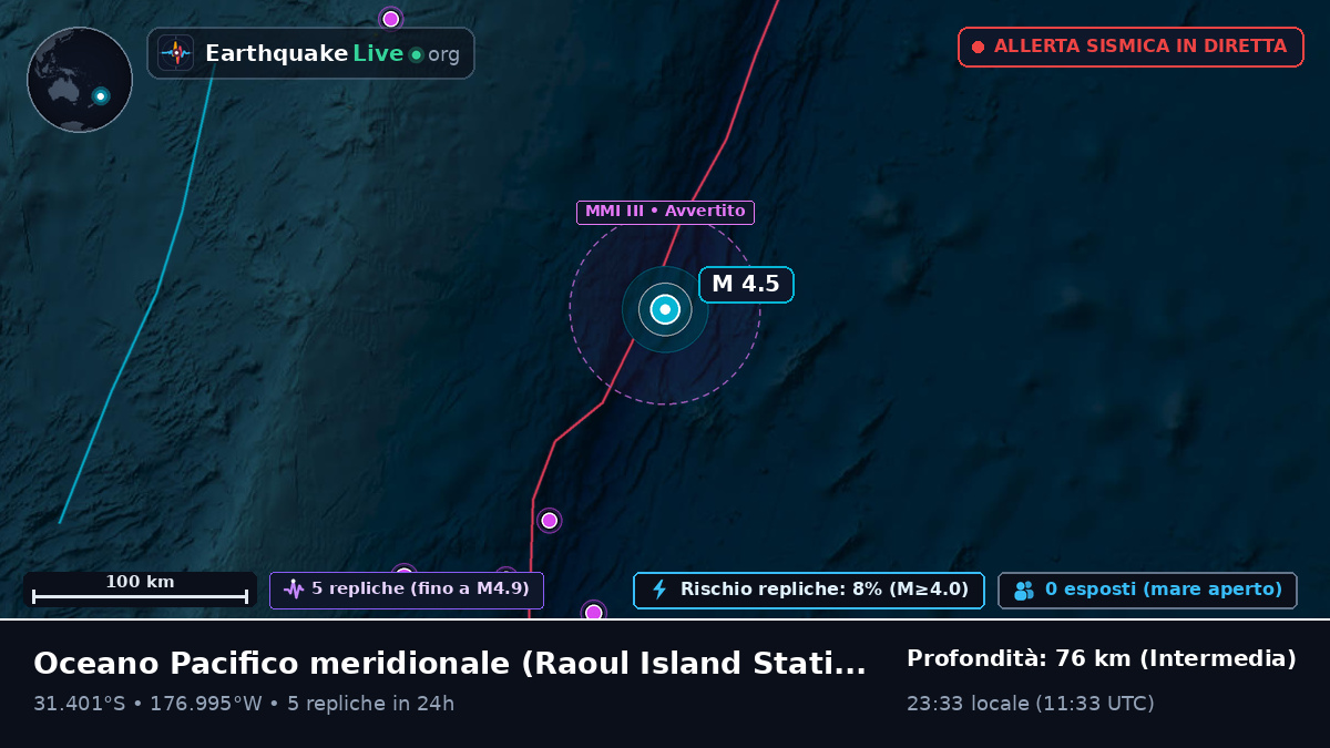Oceano Pacifico meridionale (Kermadec Islands)