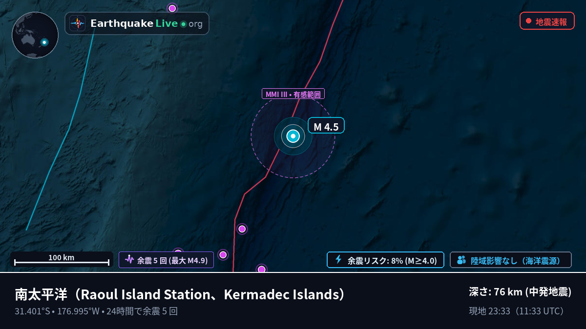 南太平洋 (Kermadec Islands)