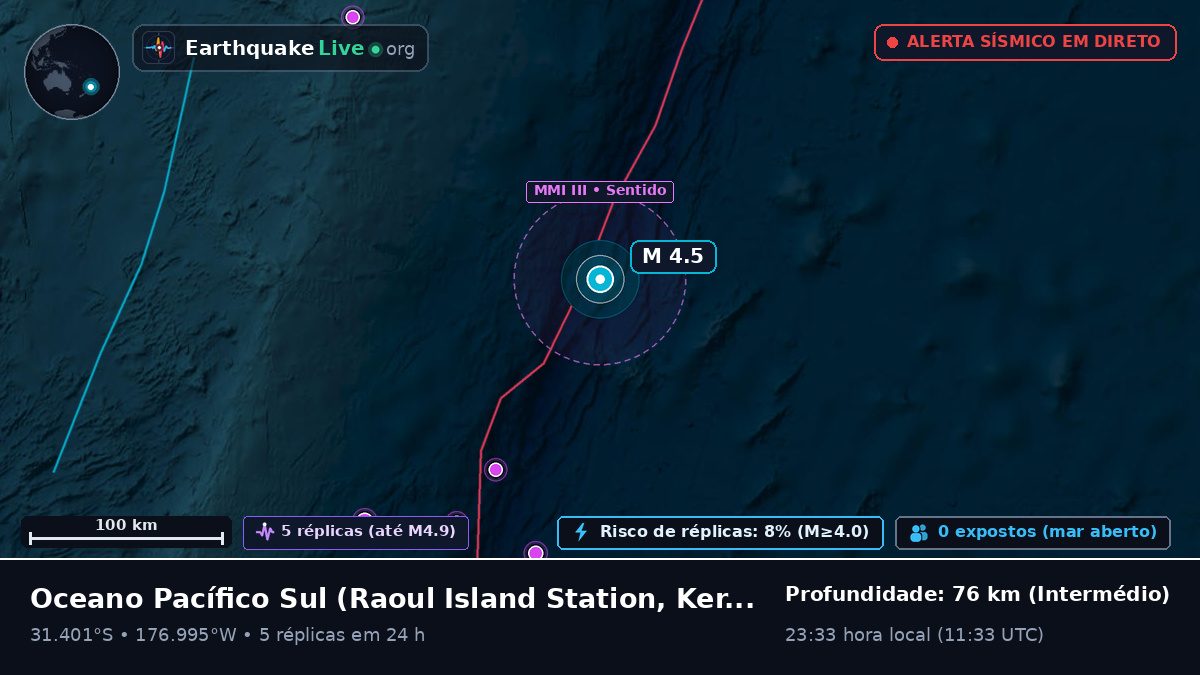 Oceano Pacífico Sul (Kermadec Islands)