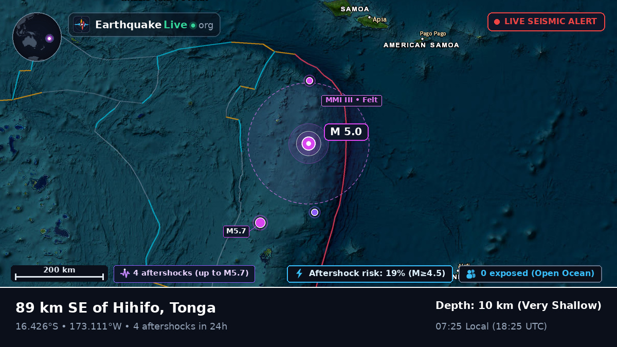 South Pacific Ocean (Tonga)