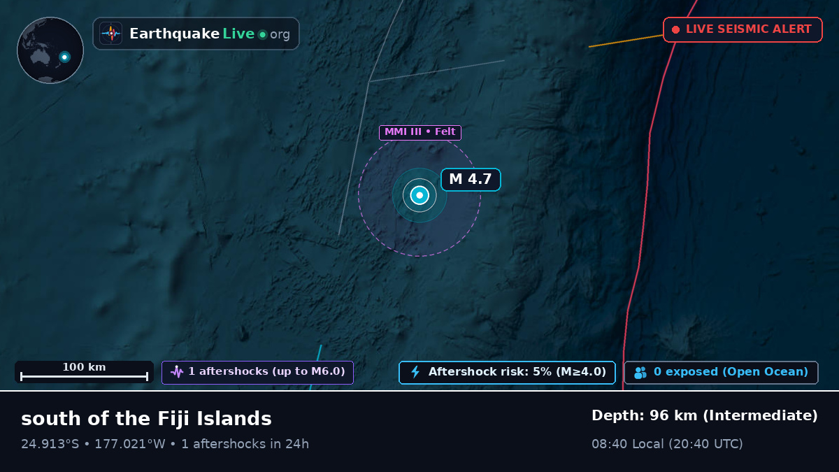 South Pacific Ocean (Tonga)