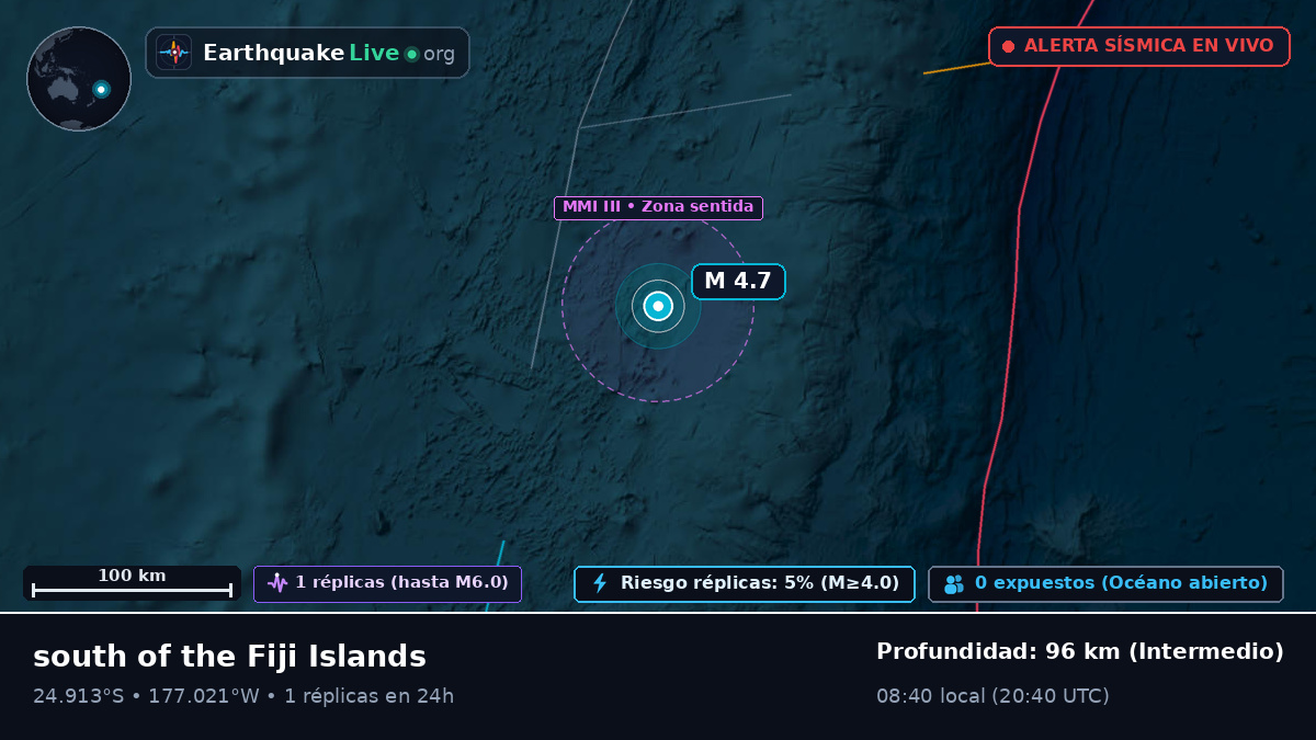 Océano Pacífico Sur (Tonga)