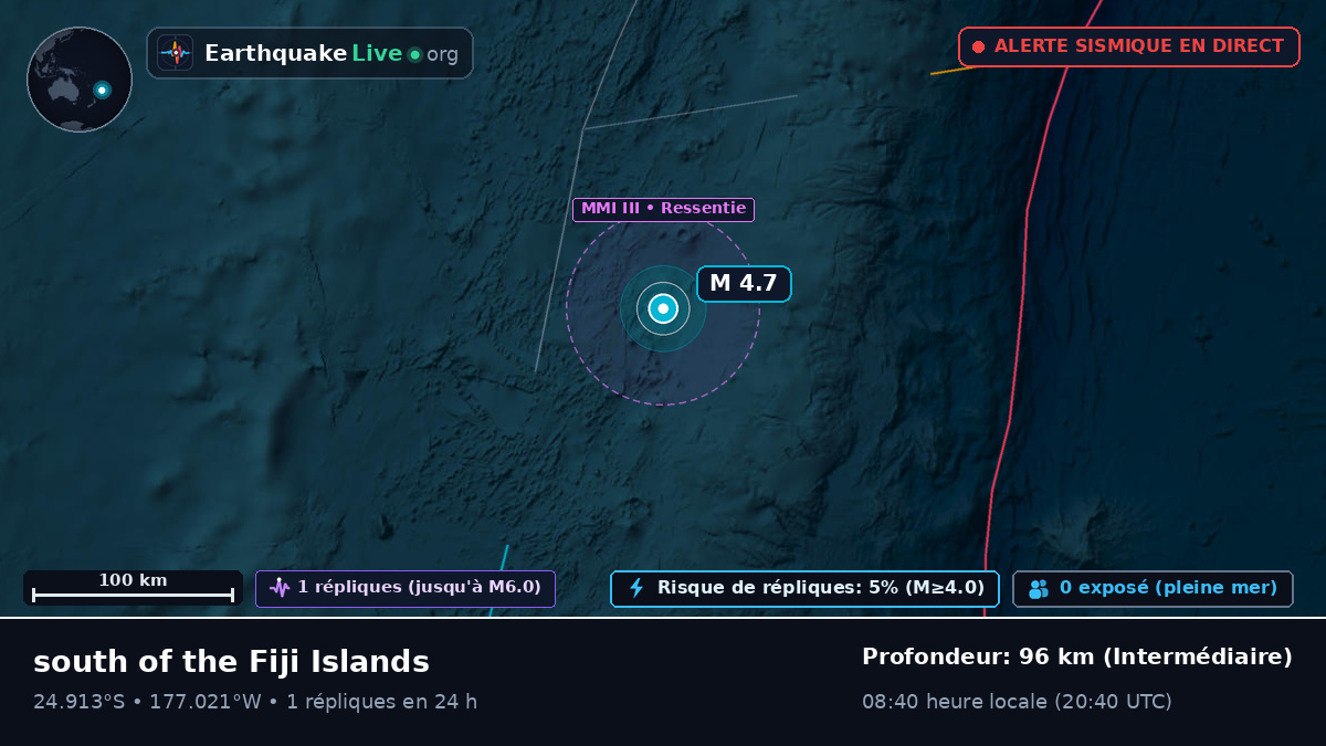 Océan Pacifique Sud (Tonga)