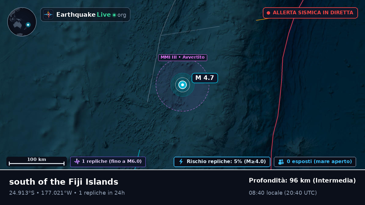 Oceano Pacifico meridionale (Tonga)