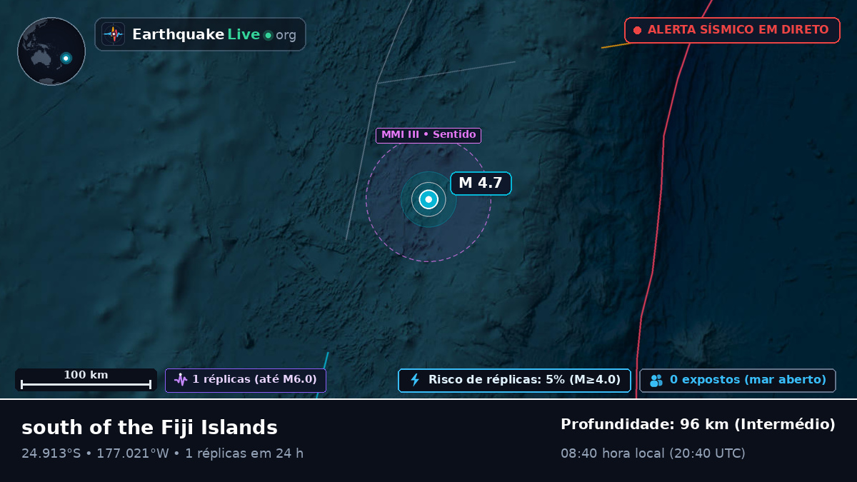 Oceano Pacífico Sul (Tonga)